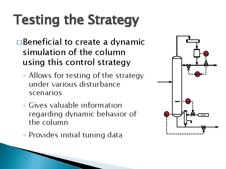 Testing the Strategy � Beneficial to create a dynamic simulation of the column using