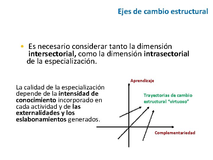 Ejes de cambio estructural • Es necesario considerar tanto la dimensión intersectorial, como la