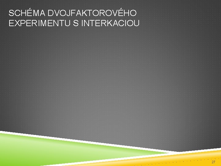 SCHÉMA DVOJFAKTOROVÉHO EXPERIMENTU S INTERKACIOU 27 