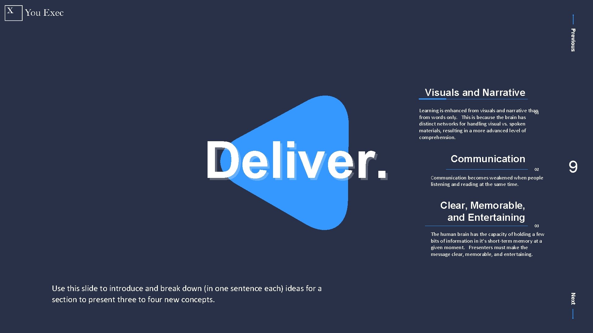 Previous Visuals and Narrative Deliver. Learning is enhanced from visuals and narrative than 01