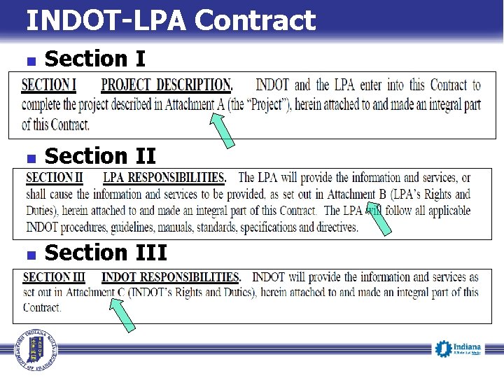 INDOT-LPA Contract n Section III 