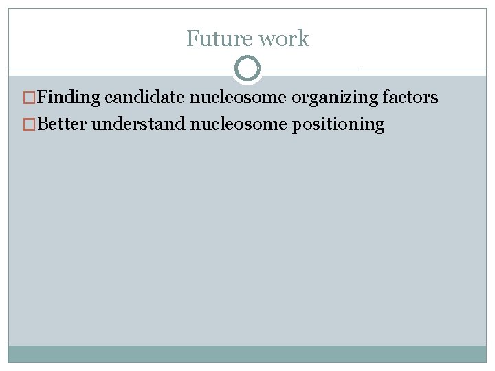 Future work �Finding candidate nucleosome organizing factors �Better understand nucleosome positioning 