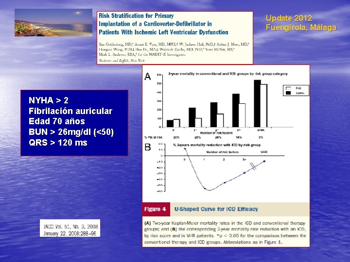 Update 2012 Fuengirola, Málaga NYHA > 2 Fibrilación auricular Edad 70 años BUN >