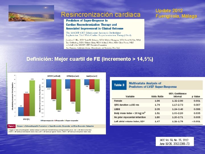 Resincronización cardiaca Definición: Mejor cuartil de FE (incremento > 14, 5%) Update 2012 Fuengirola,