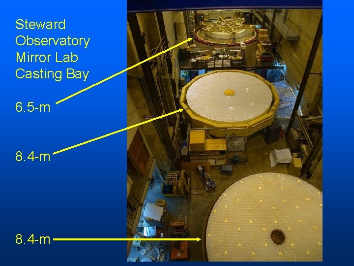 Steward Observatory Mirror Lab Casting Bay 6. 5 -m 8. 4 -m 