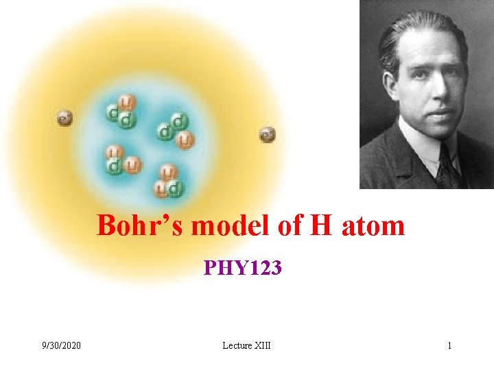 Bohr’s model of H atom PHY 123 9/30/2020 Lecture XIII 1 