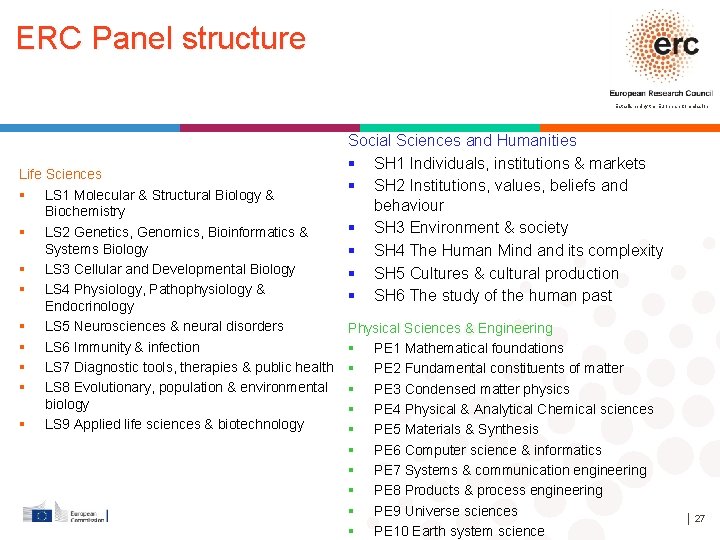 ERC Panel structure Established by the European Commission Life Sciences LS 1 Molecular &