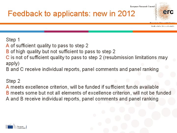 European Research Council Feedback to applicants: new in 2012 Established by the European Commission