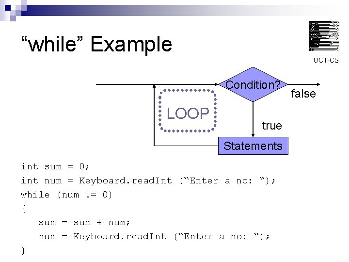 “while” Example UCT-CS Condition? LOOP true Statements int sum = 0; int num =