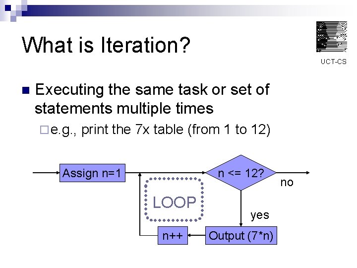 What is Iteration? UCT-CS n Executing the same task or set of statements multiple