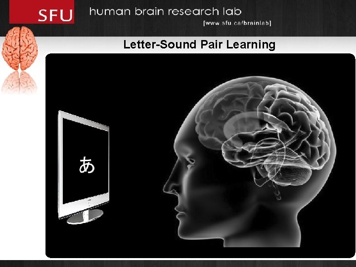 Letter-Sound Pair Learning 