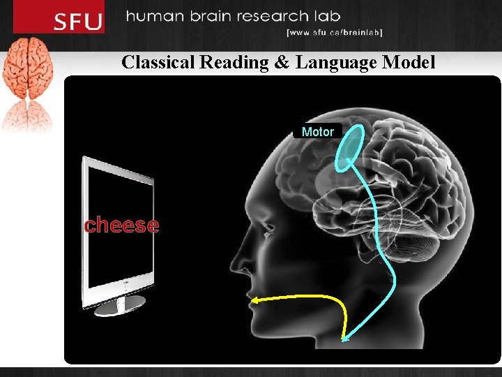 Classical Reading & Language Model Motor cheese 