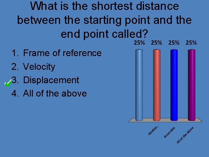 What is the shortest distance between the starting point and the end point called?