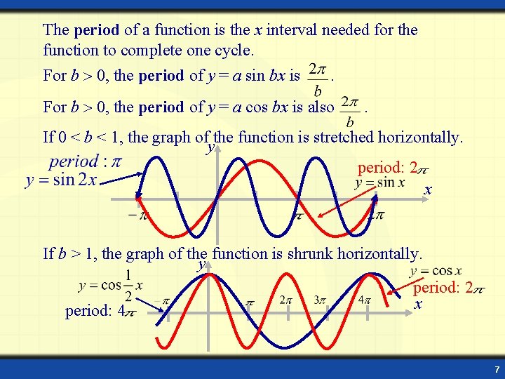 MATH 130 Lecture on The Graphs of Trigonometric
