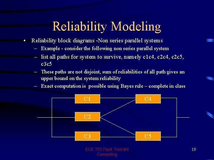 Reliability Modeling • Reliability block diagrams -Non series parallel systems – Example - consider