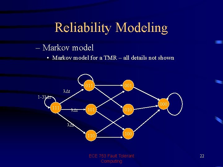 Reliability Modeling – Markov model • Markov model for a TMR – all details