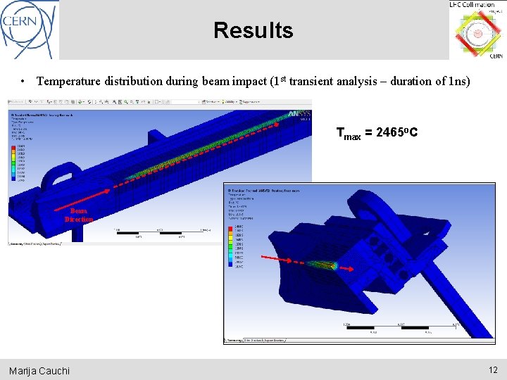 Results • Temperature distribution during beam impact (1 st transient analysis – duration of