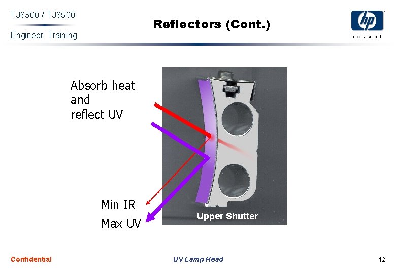 TJ 8300 / TJ 8500 Reflectors (Cont. ) Engineer Training Absorb heat and reflect