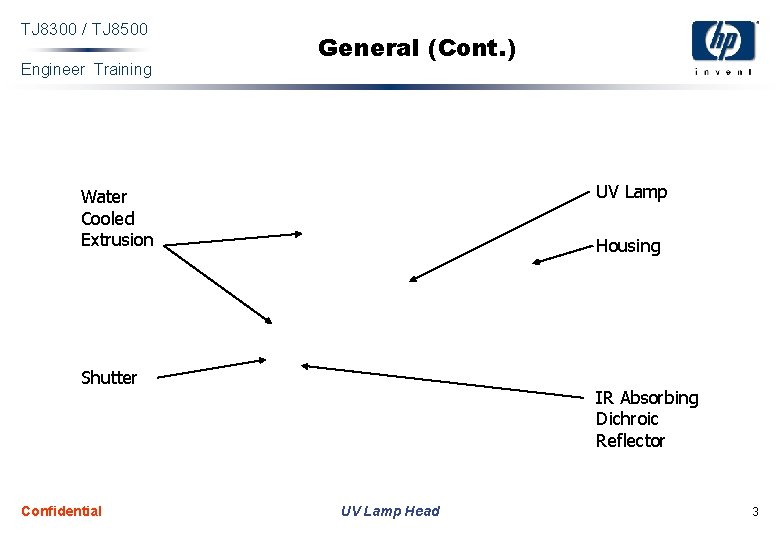 TJ 8300 / TJ 8500 Engineer Training General (Cont. ) UV Lamp Water Cooled