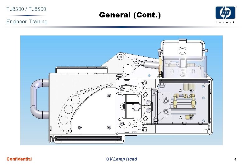 TJ 8300 / TJ 8500 Engineer Training Confidential General (Cont. ) UV Lamp Head