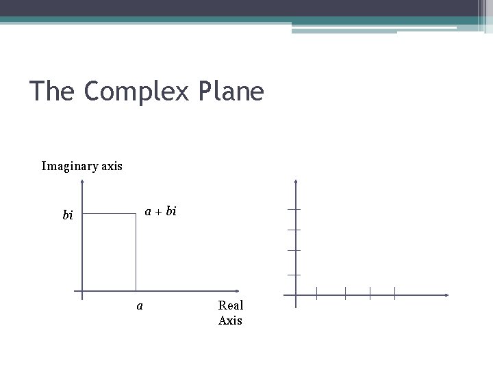 The Complex Plane Imaginary axis a + bi bi a Real Axis 