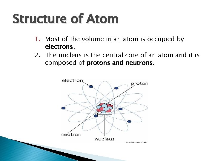 Structure of Atom 1. Most of the volume in an atom is occupied by