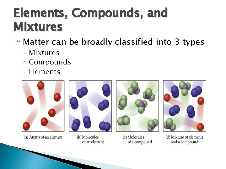 Elements, Compounds, and Mixtures Matter can be broadly classified into 3 types ◦ Mixtures
