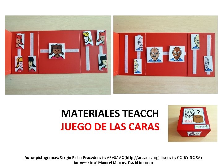 MATERIALES TEACCH JUEGO DE LAS CARAS Autor pictogramas: Sergio Palao Procedencia: ARASAAC (http: //arasaac.