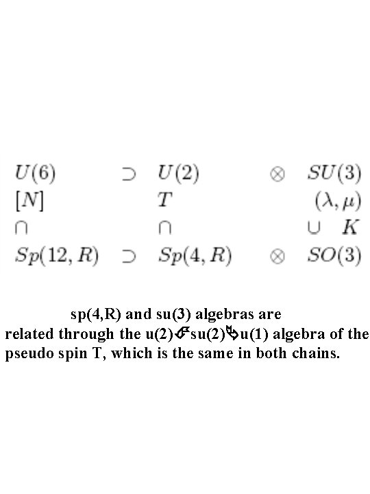  sp(4, R) and su(3) algebras are related through the u(2) su(2) u(1) algebra