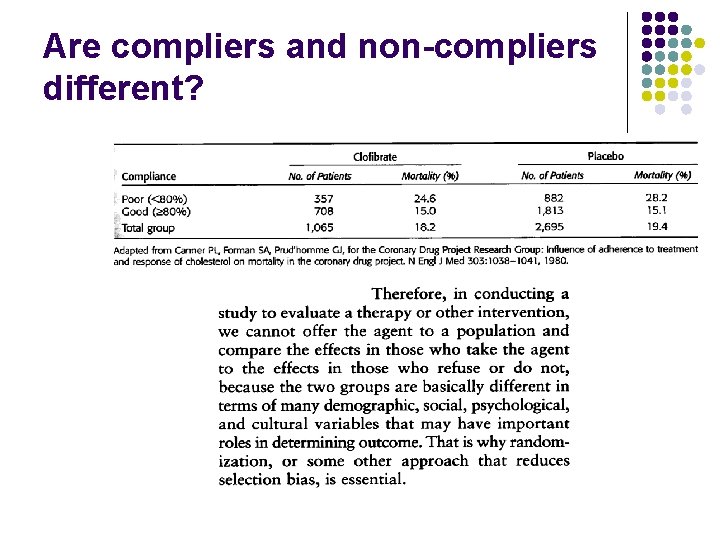 Are compliers and non-compliers different? 