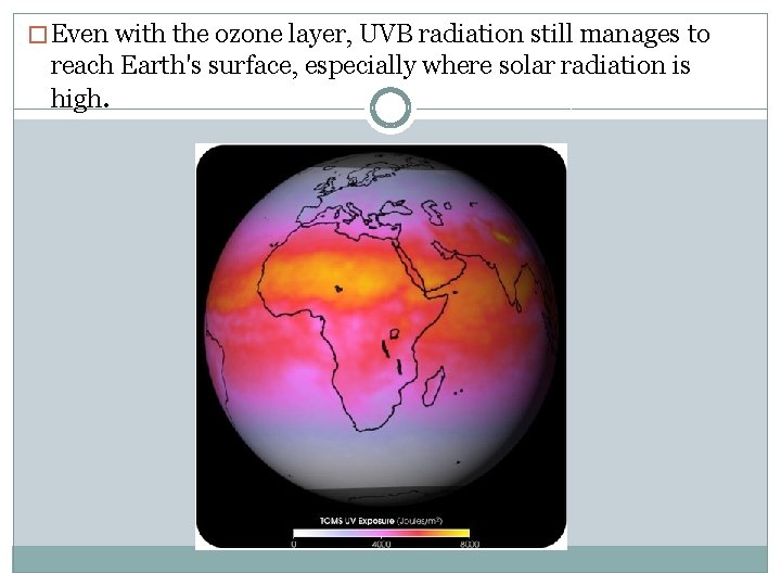 � Even with the ozone layer, UVB radiation still manages to reach Earth's surface,