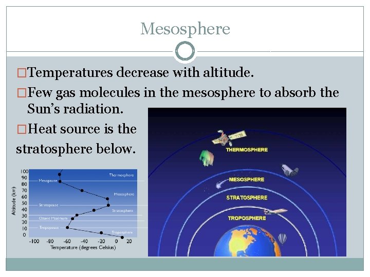 Mesosphere �Temperatures decrease with altitude. �Few gas molecules in the mesosphere to absorb the