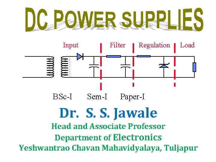 Input BSc-I Filter Sem-I Regulation Load Paper-I Dr. S. S. Jawale Head and Associate