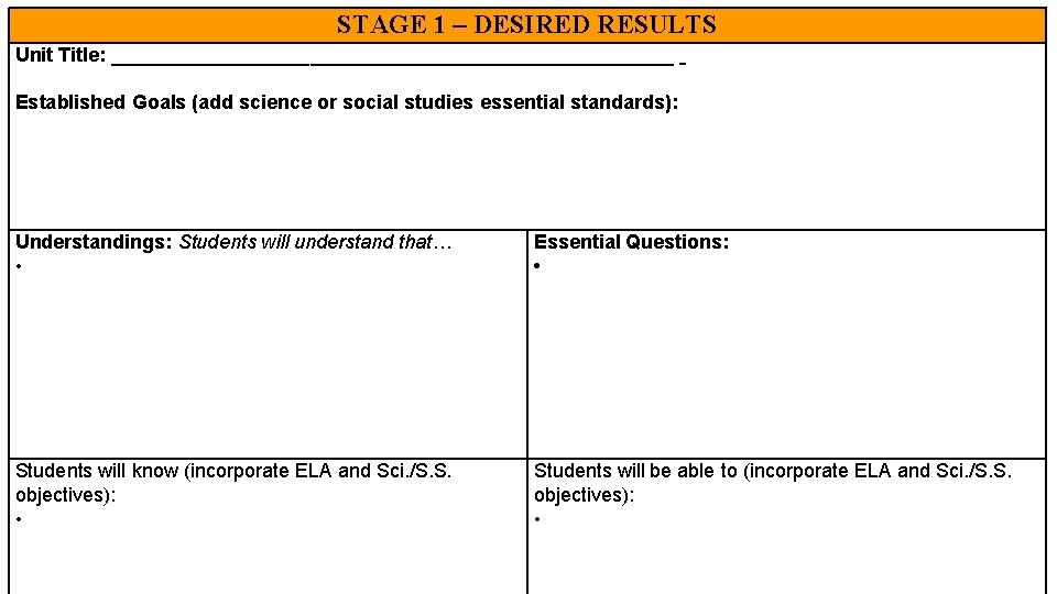 STAGE 1 – DESIRED RESULTS Unit Title: __________________________ Established Goals (add science or social