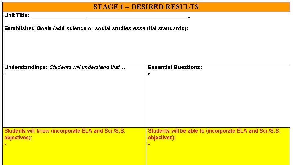 STAGE 1 – DESIRED RESULTS Unit Title: __________________________ Established Goals (add science or social