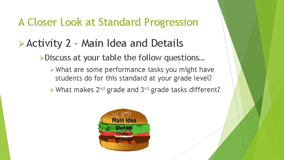 A Closer Look at Standard Progression Ø Activity 2 – Main Idea and Details