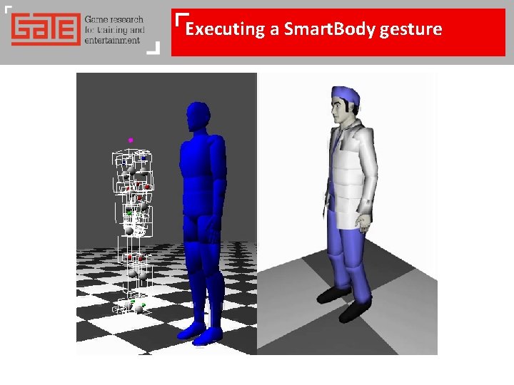 Executing a Smart. Body gesture 