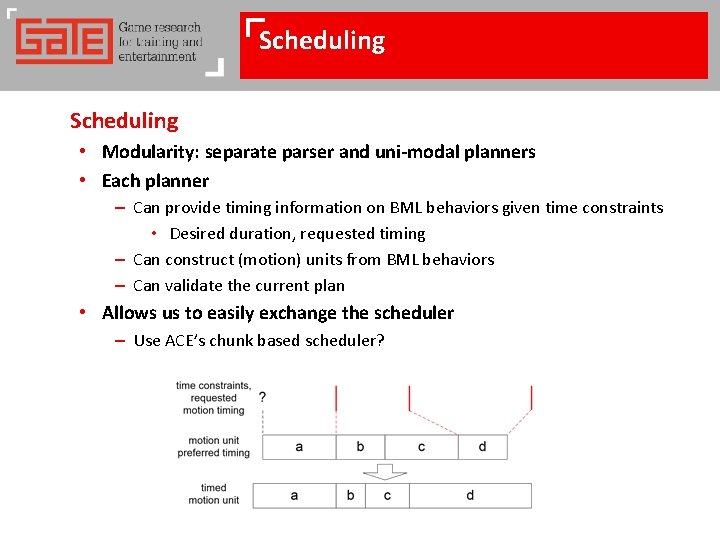 Scheduling • Modularity: separate parser and uni-modal planners • Each planner – Can provide