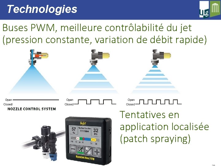 Technologies Buses PWM, meilleure contrôlabilité du jet (pression constante, variation de débit rapide) Tentatives