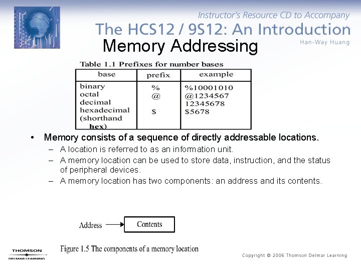 Memory Addressing • Memory consists of a sequence of directly addressable locations. – A