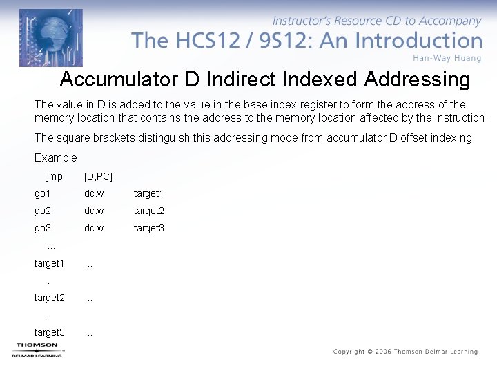 Accumulator D Indirect Indexed Addressing The value in D is added to the value
