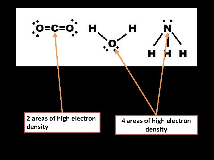 2 areas of high electron density 4 areas of high electron density 