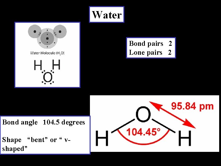 Water Bond pairs 2 Lone pairs 2 Bond angle 104. 5 degrees Shape “bent”