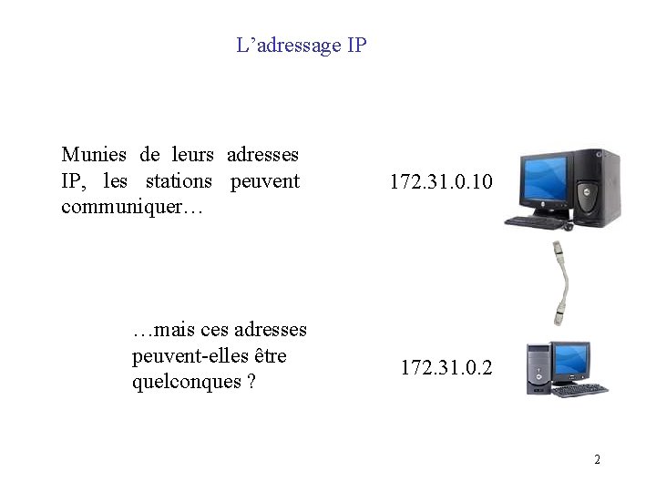 L’adressage IP Munies de leurs adresses IP, les stations peuvent communiquer… …mais ces adresses