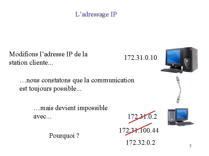 L’adressage IP Modifions l’adresse IP de la station cliente. . . 172. 31. 0.