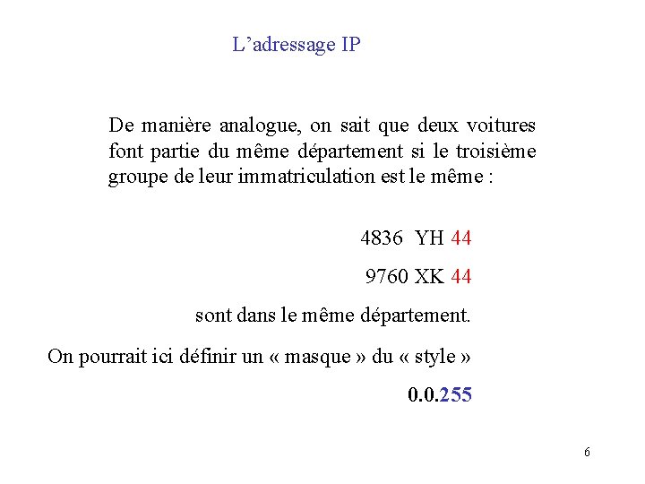 L’adressage IP De manière analogue, on sait que deux voitures font partie du même