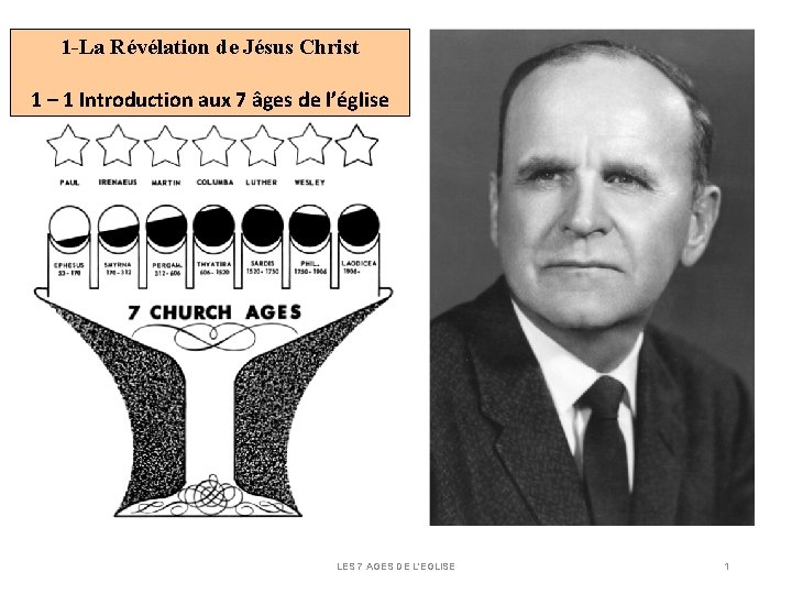 1 -La Révélation de Jésus Christ 1 – 1 Introduction aux 7 âges de 1 -La Révélation de Jésus Christ 1 – 1 Introduction aux 7 âges de