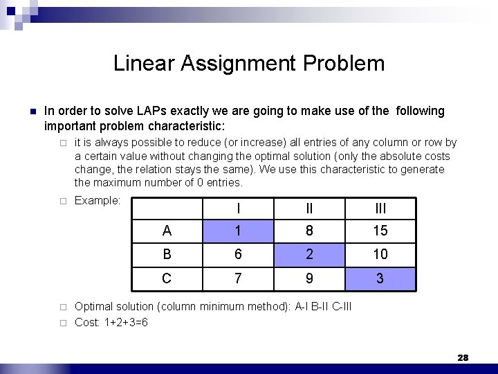 Linear Assignment Problem n In order to solve LAPs exactly we are going to