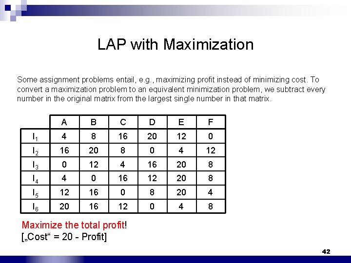 LAP with Maximization Some assignment problems entail, e. g. , maximizing profit instead of