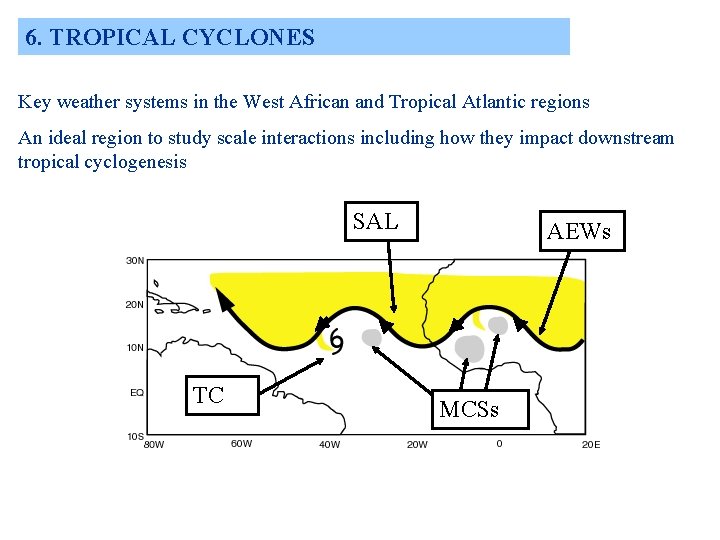 6. TROPICAL CYCLONES Key weather systems in the West African and Tropical Atlantic regions